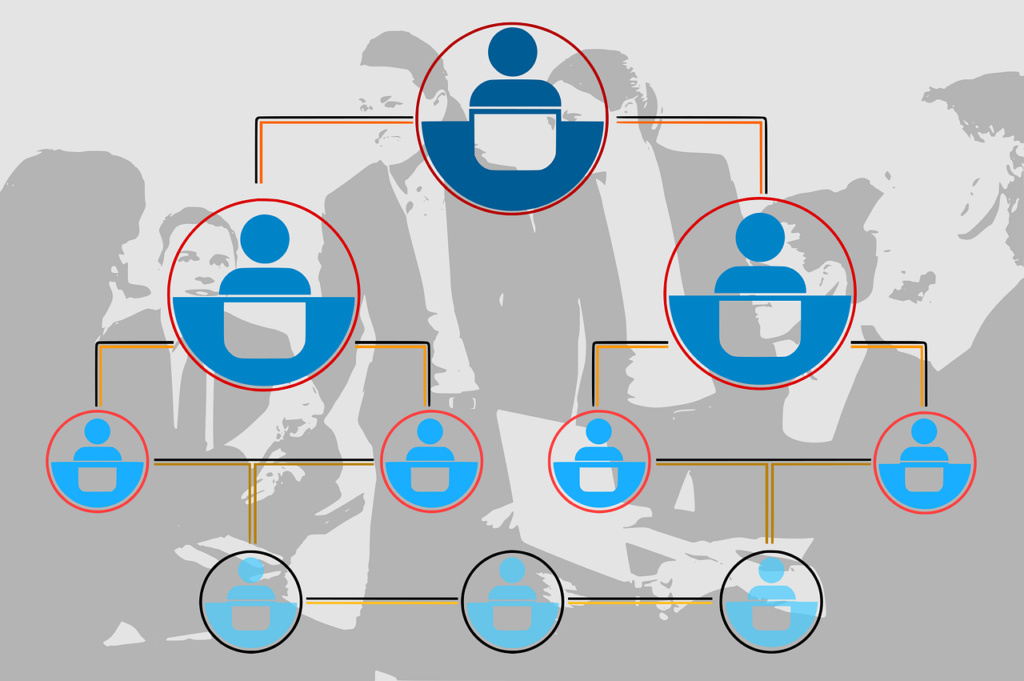 découvrez des stratégies efficaces pour optimiser votre organisation et améliorer la productivité. inspirez-vous des meilleures pratiques en gestion et apprenez à mieux structurer votre travail.